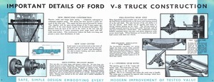 1935 Ford V8 Trucks (Aus)-12-13.jpg